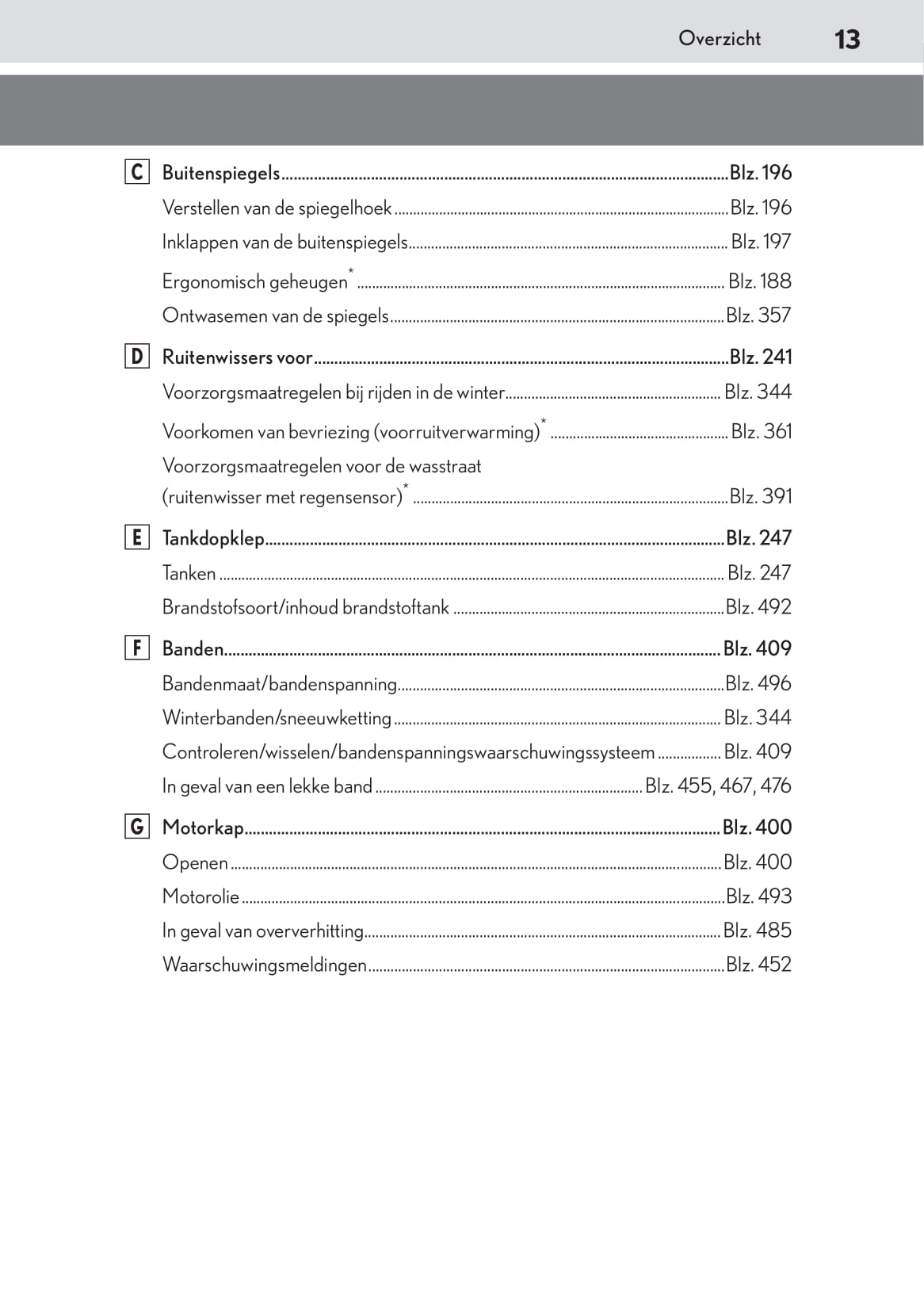 2019-2020 Lexus UX 200 Owner's Manual | Dutch