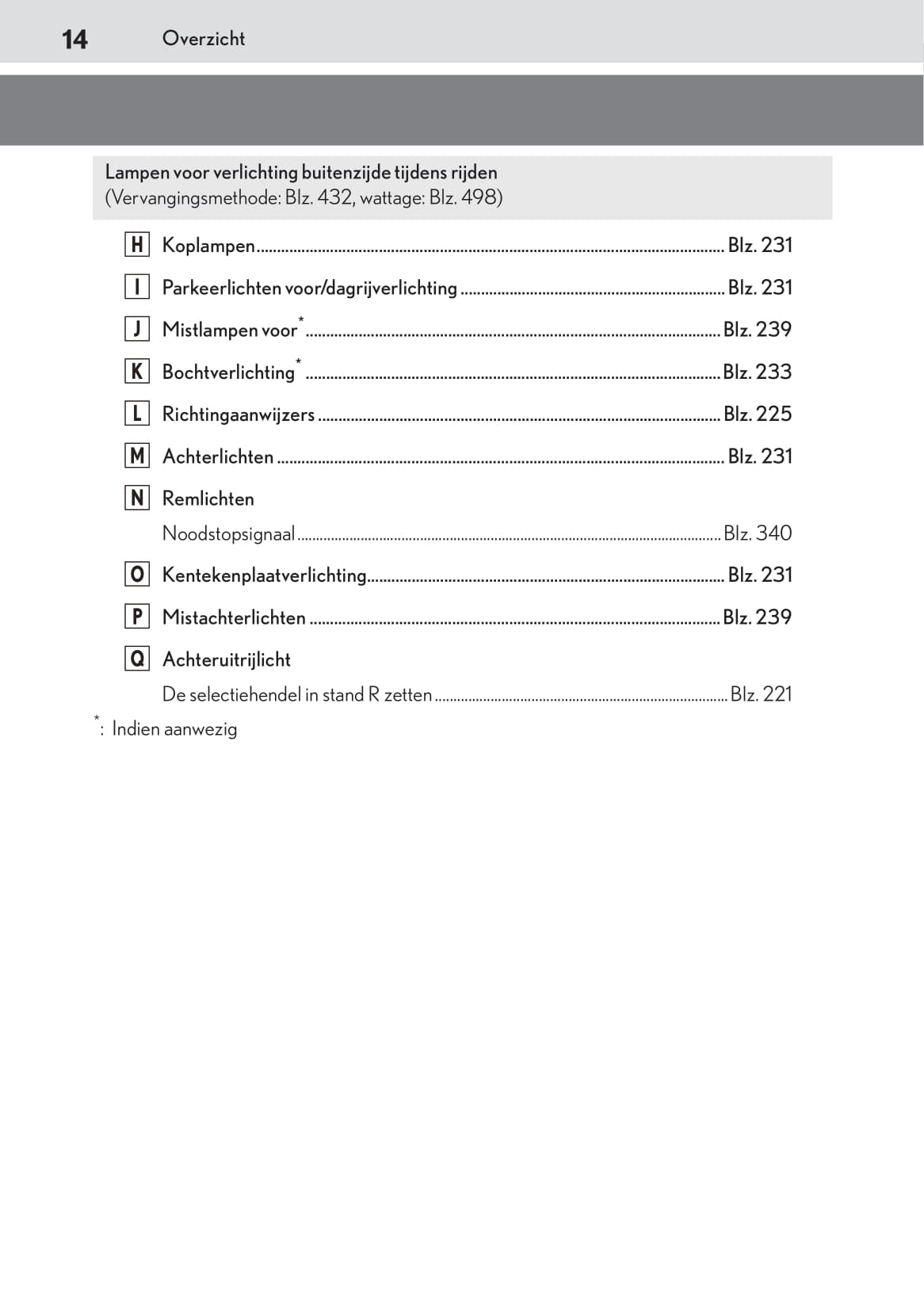 2019-2020 Lexus UX 200 Owner's Manual | Dutch