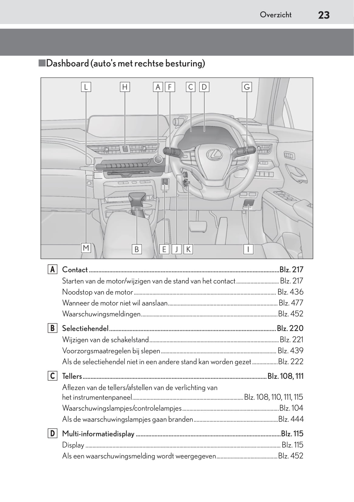 2019-2020 Lexus UX 200 Owner's Manual | Dutch