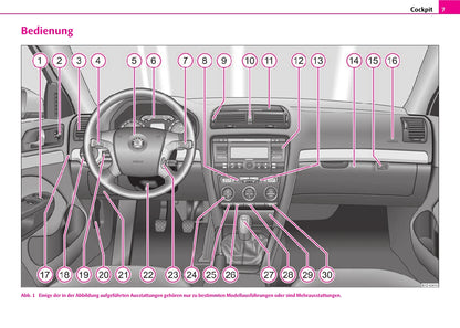 2007-2008 Skoda Octavia Owner's Manual | German