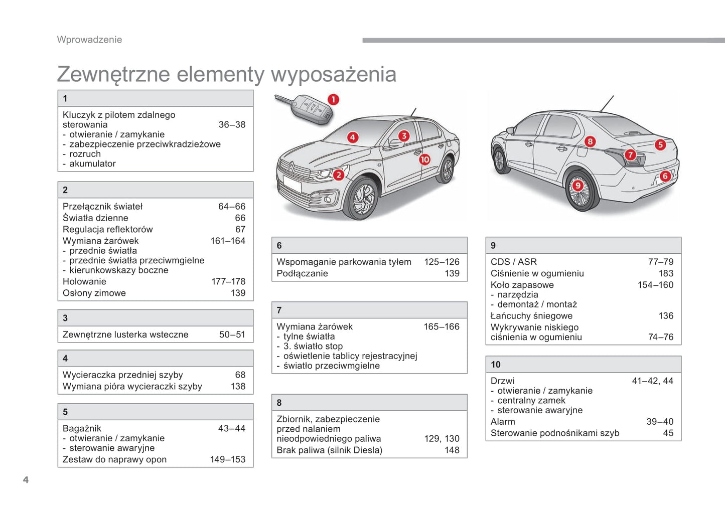 2017 Citroën C-Elysée Gebruikershandleiding | Pools