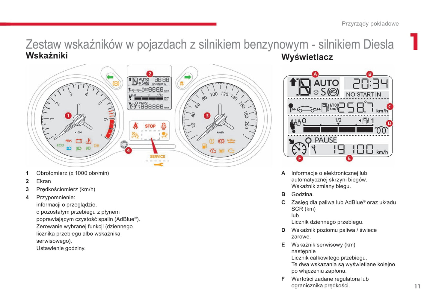 2017 Citroën C-Elysée Gebruikershandleiding | Pools