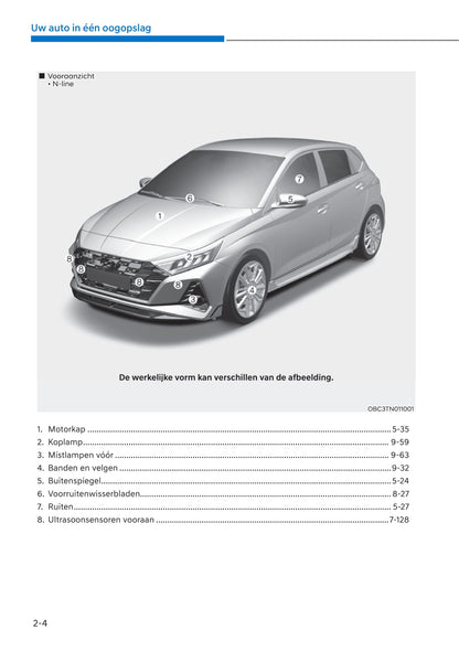 2021-2022 Hyundai i20 Gebruikershandleiding | Nederlands