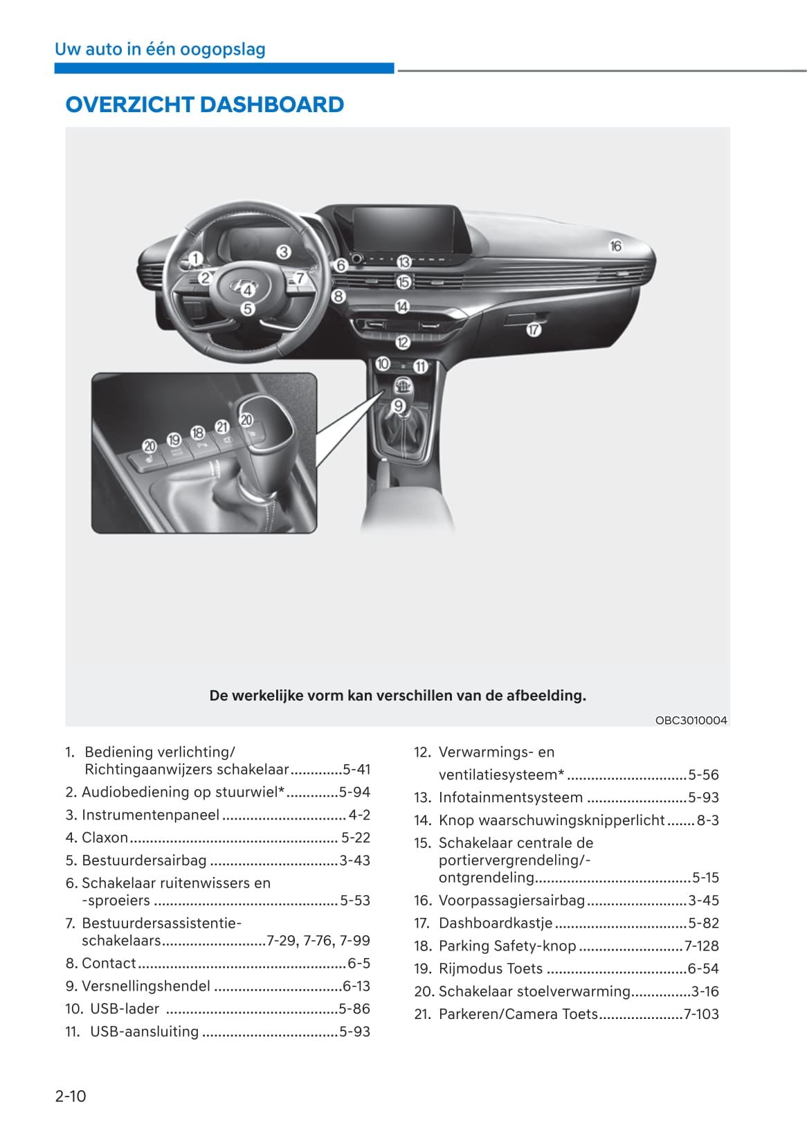 2021-2022 Hyundai i20 Gebruikershandleiding | Nederlands