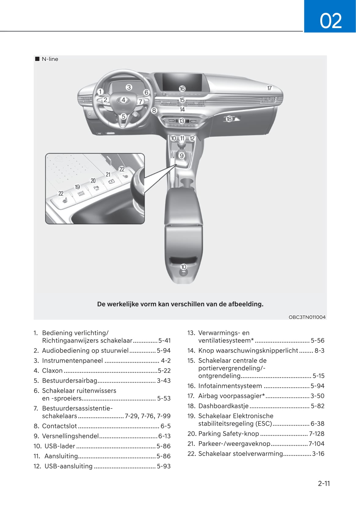 2021-2022 Hyundai i20 Gebruikershandleiding | Nederlands