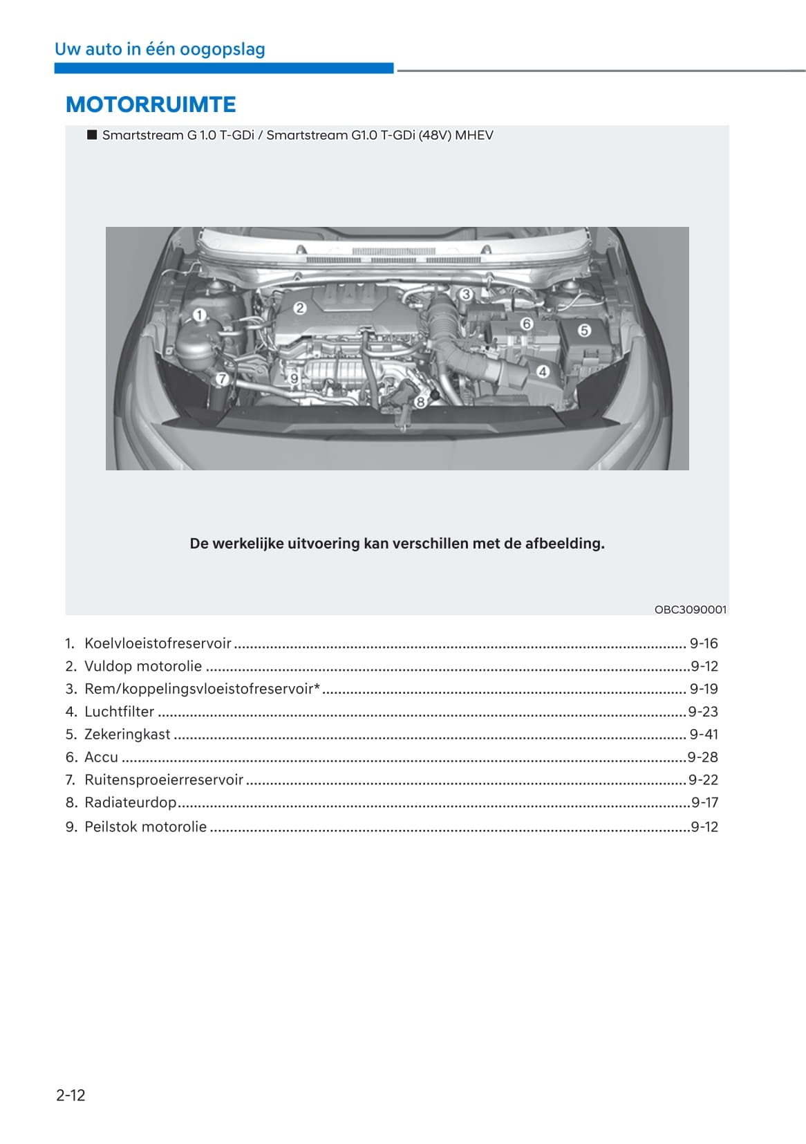 2021-2022 Hyundai i20 Gebruikershandleiding | Nederlands