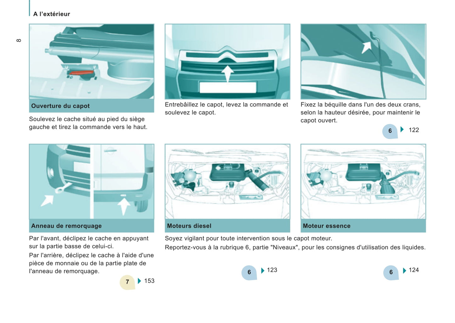 2012-2016 Citroën Jumpy Manuel du propriétaire | Français