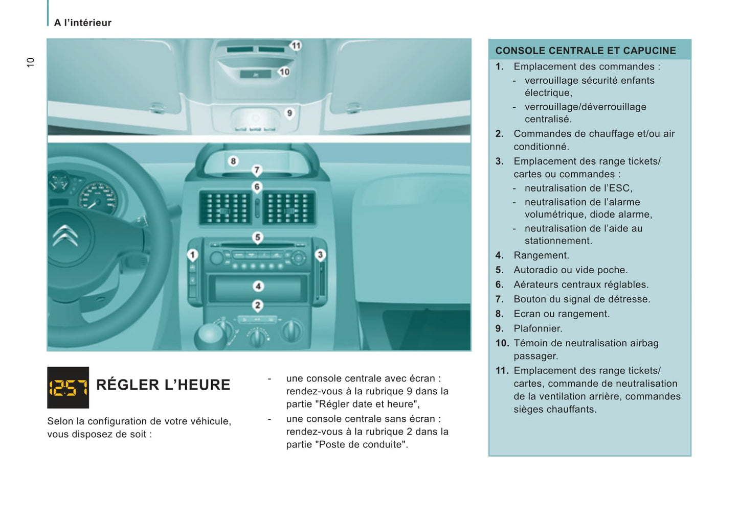 2012-2016 Citroën Jumpy Manuel du propriétaire | Français