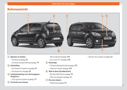 2019-2020 Seat Mii Electric Owner's Manual | Dutch