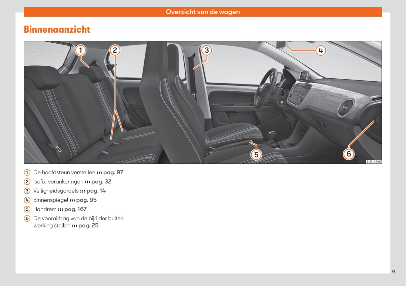 2019-2020 Seat Mii Electric Owner's Manual | Dutch