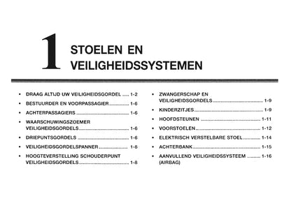 2000-2006 Daewoo Evanda Gebruikershandleiding | Nederlands