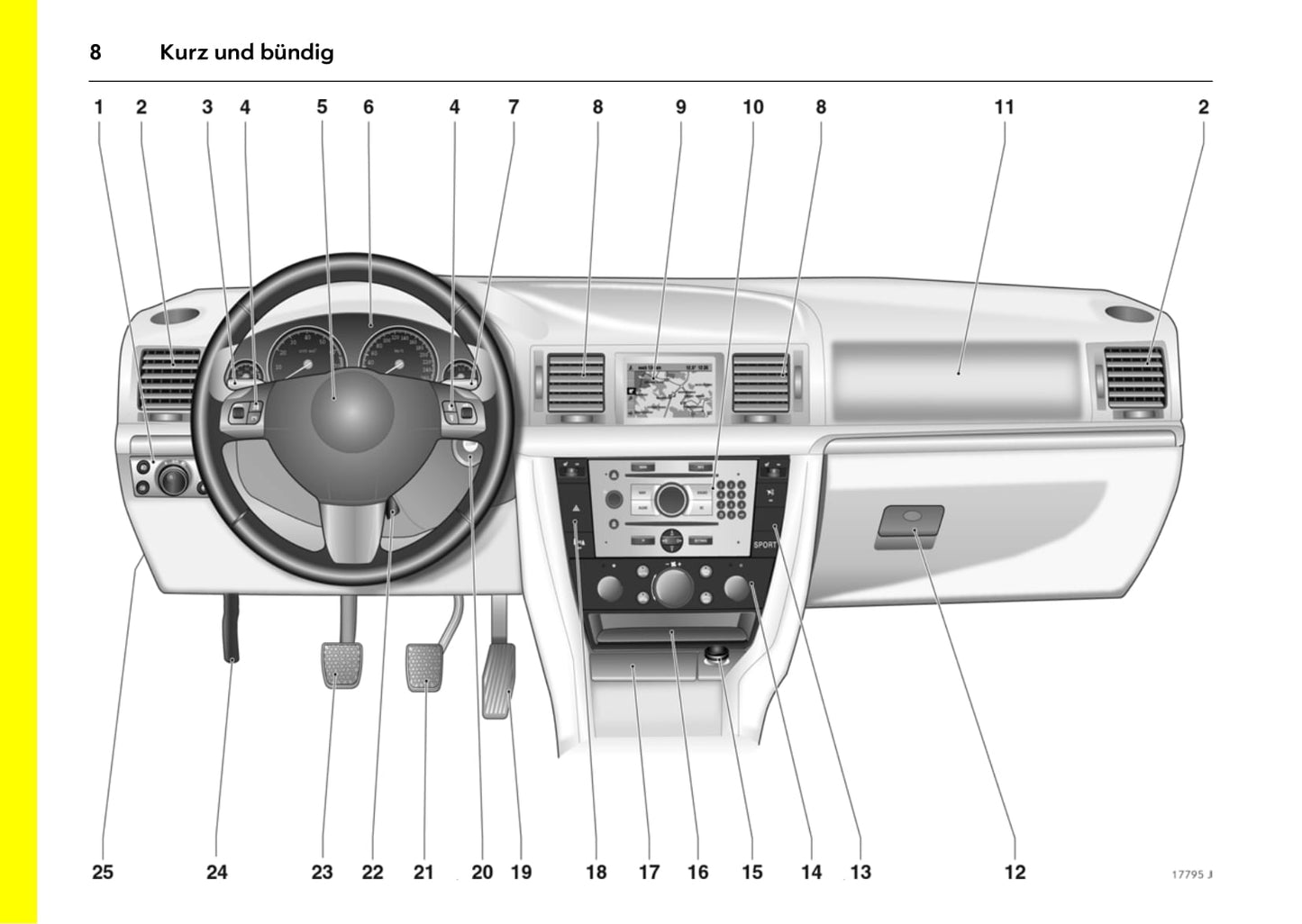 2005-2008 Opel Signum Manuel du propriétaire | Allemand