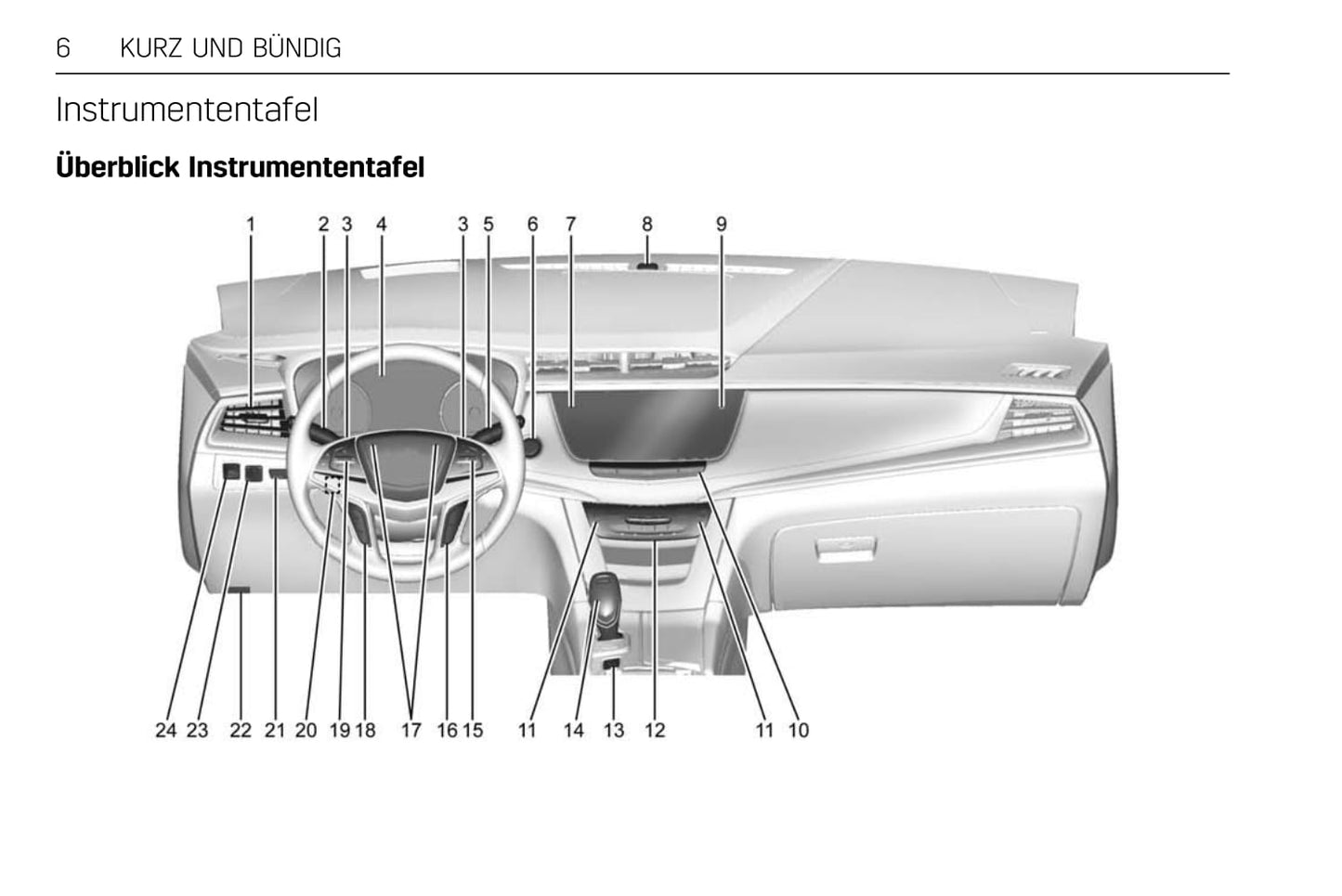 2017-2018 Cadillac XT5 Gebruikershandleiding | Duits