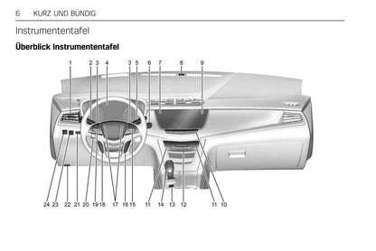 2017-2018 Cadillac XT5 Gebruikershandleiding | Duits