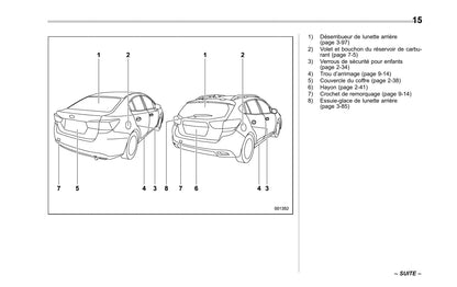 2016-2019 Subaru Impreza Bedienungsanleitung | Französisch