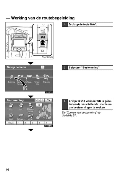 Toyota Verso Navigatiesysteem Handleiding