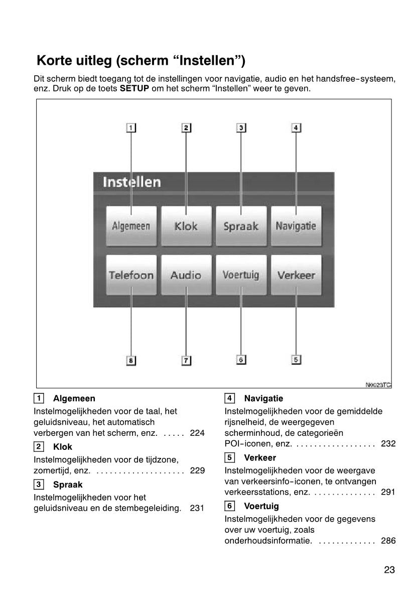 Toyota Verso Navigatiesysteem Handleiding