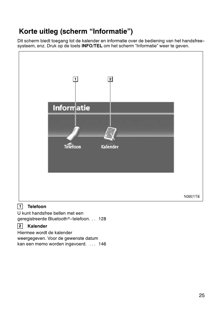 Toyota Verso Navigatiesysteem Handleiding