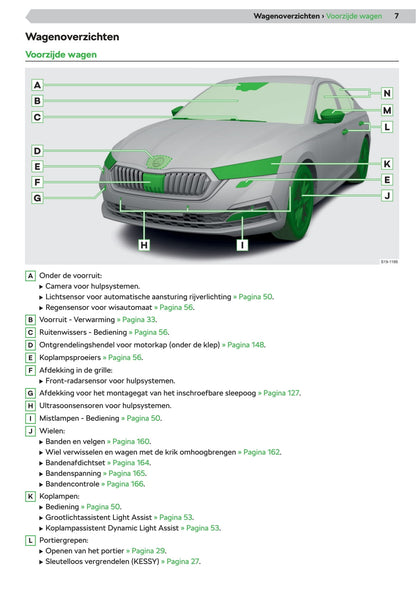 2020-2023 Skoda Octavia Bedienungsanleitung | Niederländisch