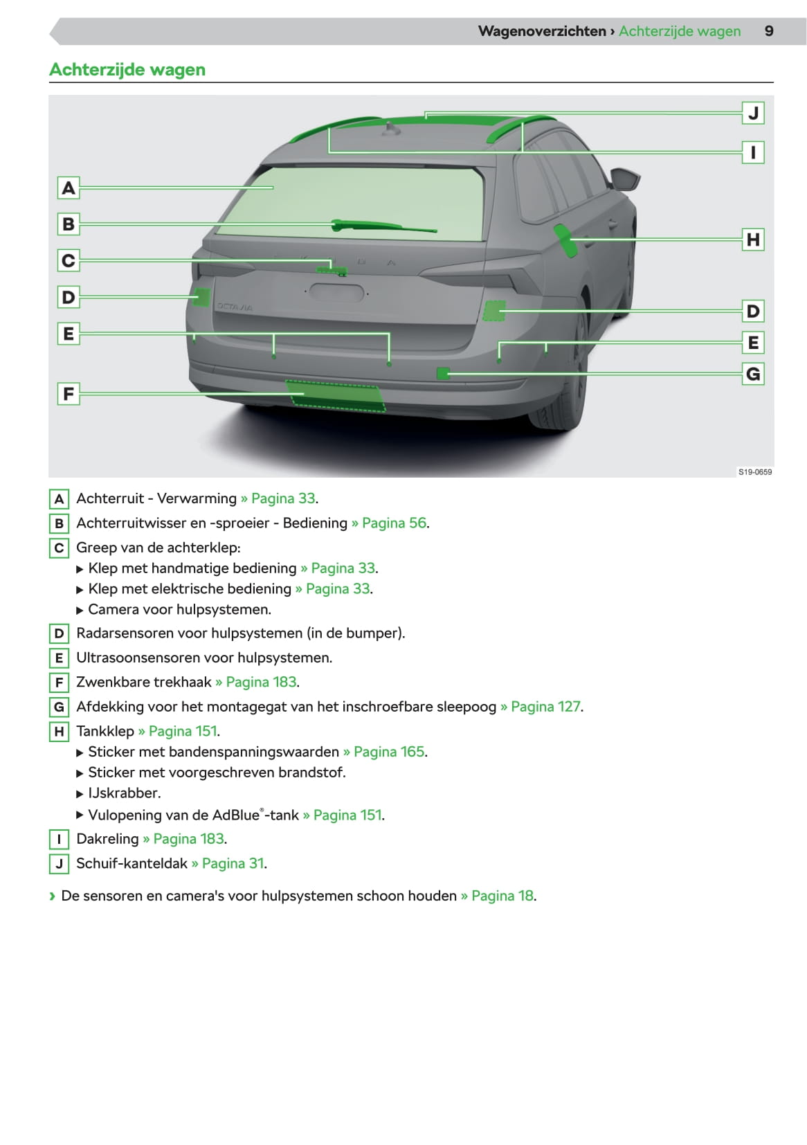 2020-2023 Skoda Octavia Bedienungsanleitung | Niederländisch