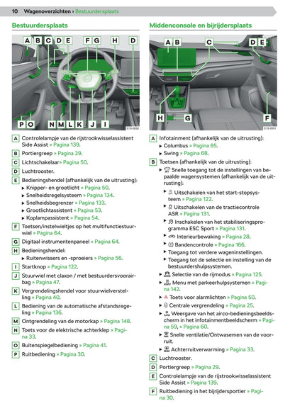 2020-2023 Skoda Octavia Bedienungsanleitung | Niederländisch