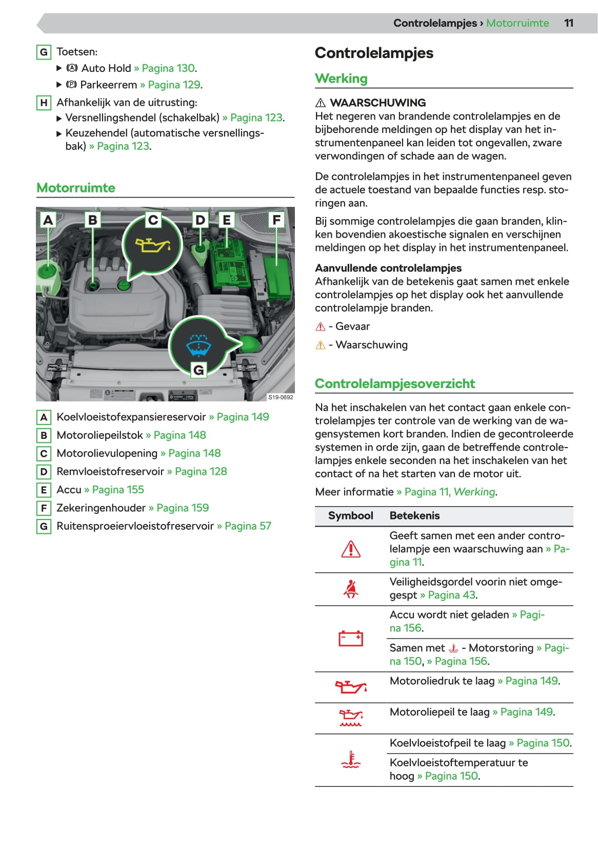 2020-2023 Skoda Octavia Bedienungsanleitung | Niederländisch