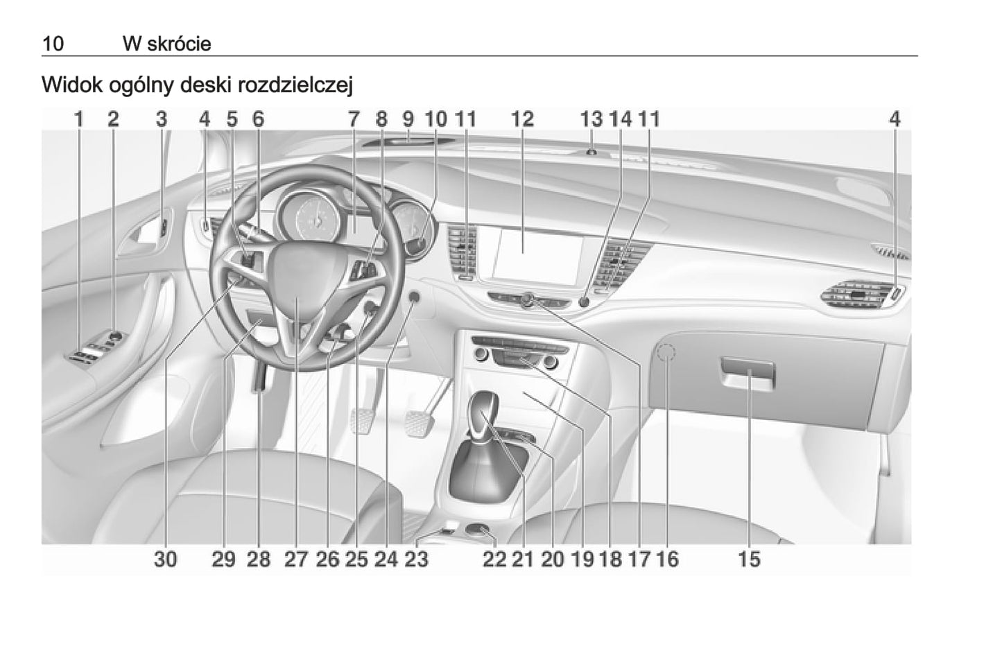 2018-2019 Opel Astra Gebruikershandleiding | Pools