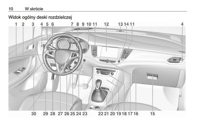 2018-2019 Opel Astra Gebruikershandleiding | Pools