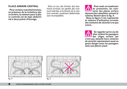 2007-2008 Fiat 600 Owner's Manual | French