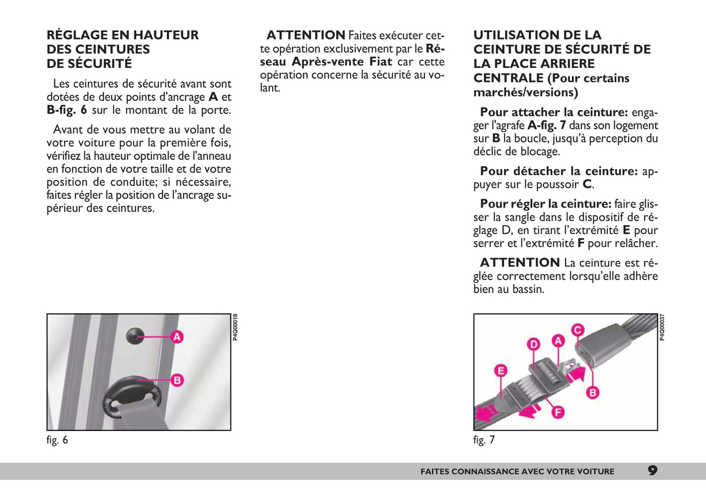 2007-2008 Fiat 600 Owner's Manual | French