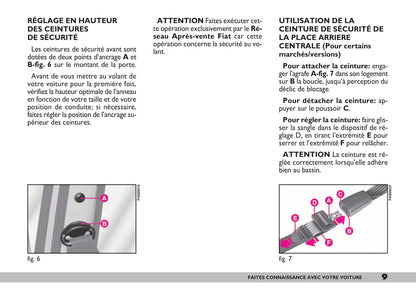 2007-2008 Fiat 600 Owner's Manual | French