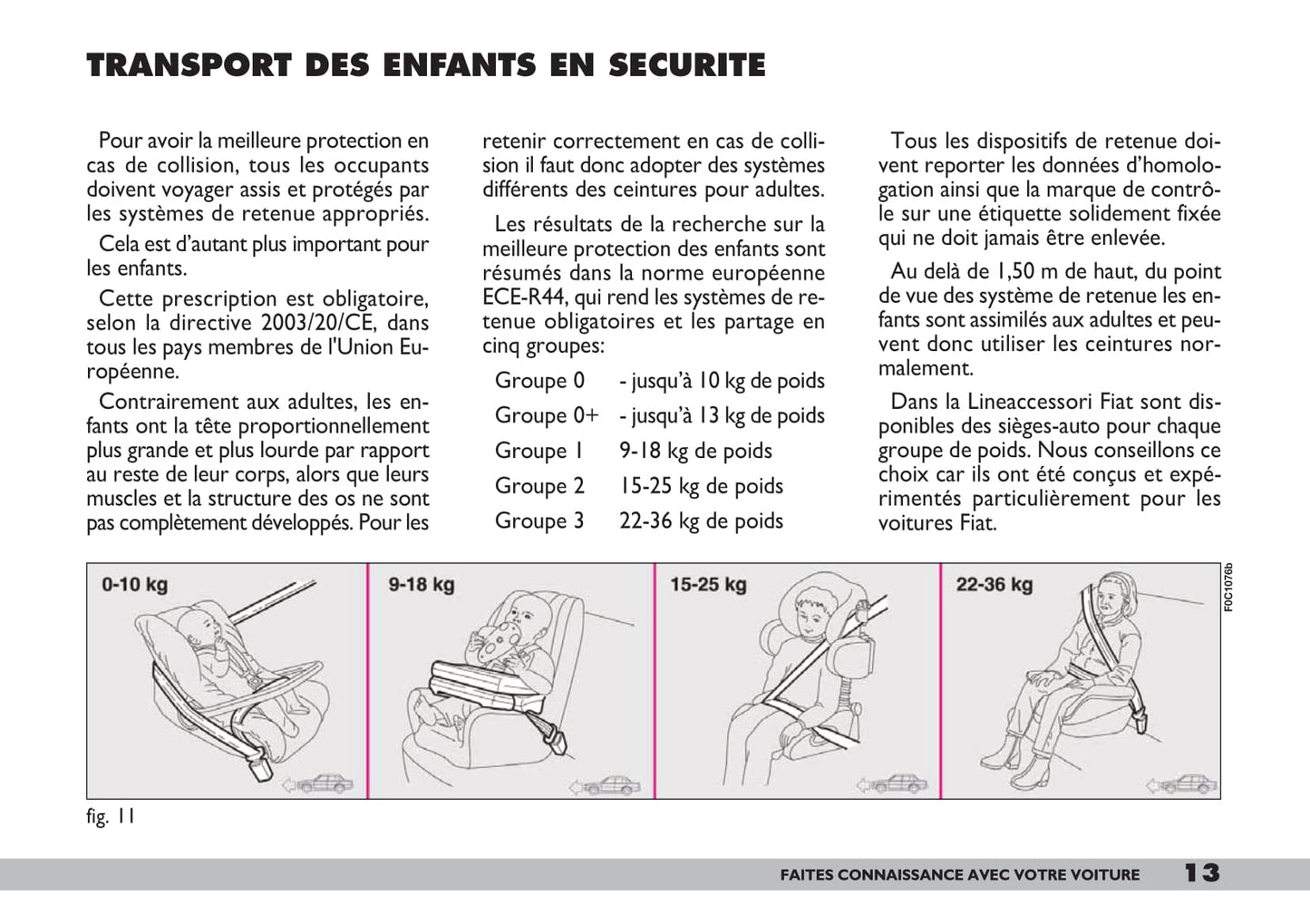 2007-2008 Fiat 600 Owner's Manual | French