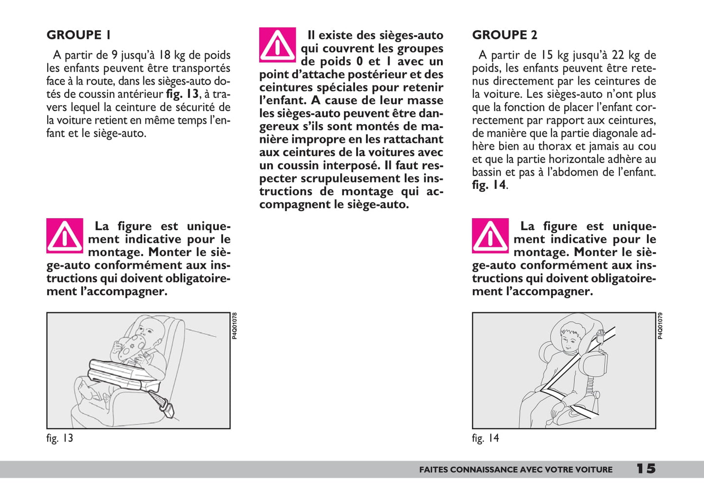 2007-2008 Fiat 600 Owner's Manual | French