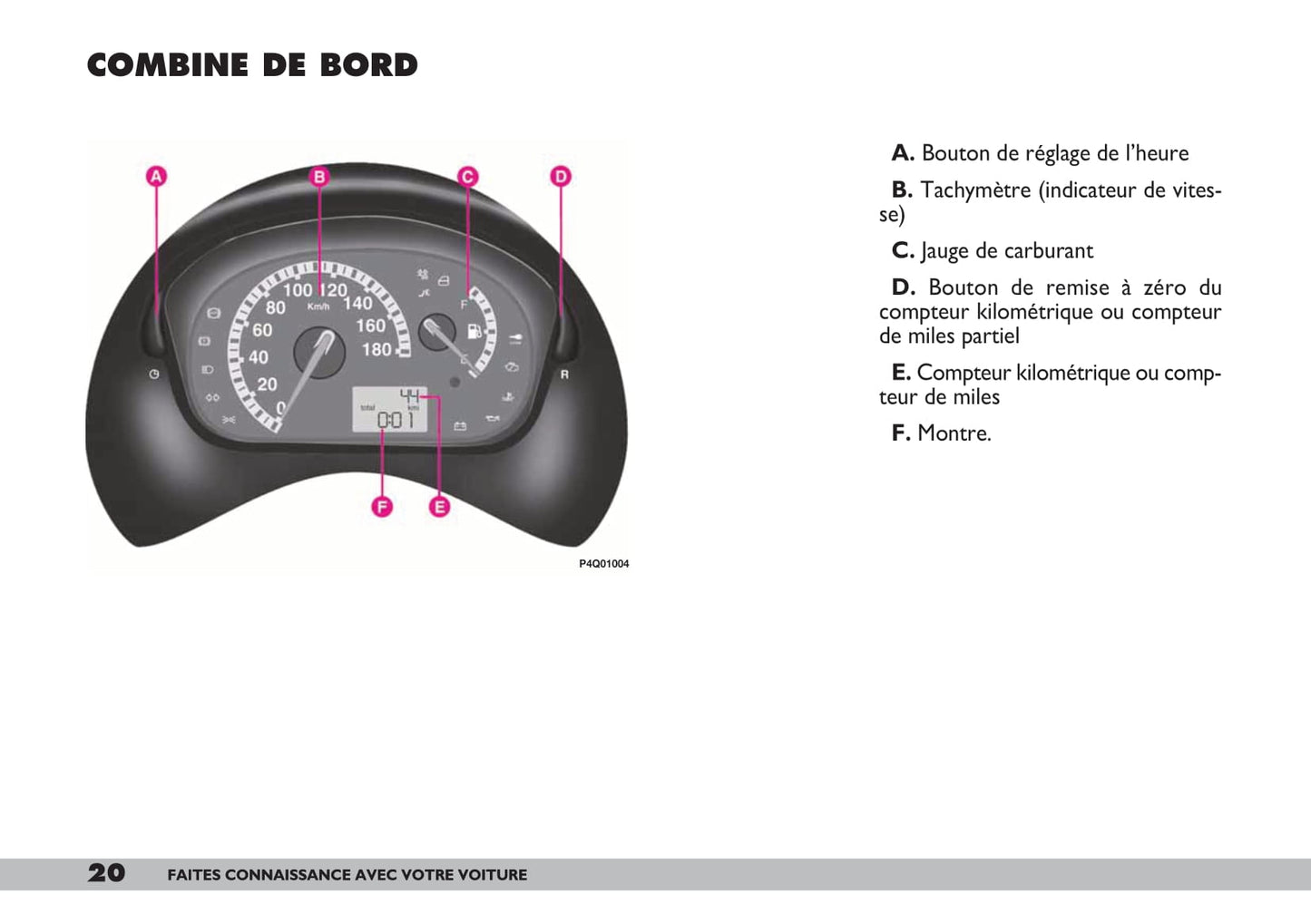 2007-2008 Fiat 600 Owner's Manual | French