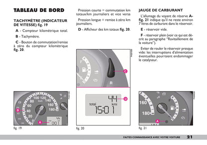 2007-2008 Fiat 600 Owner's Manual | French