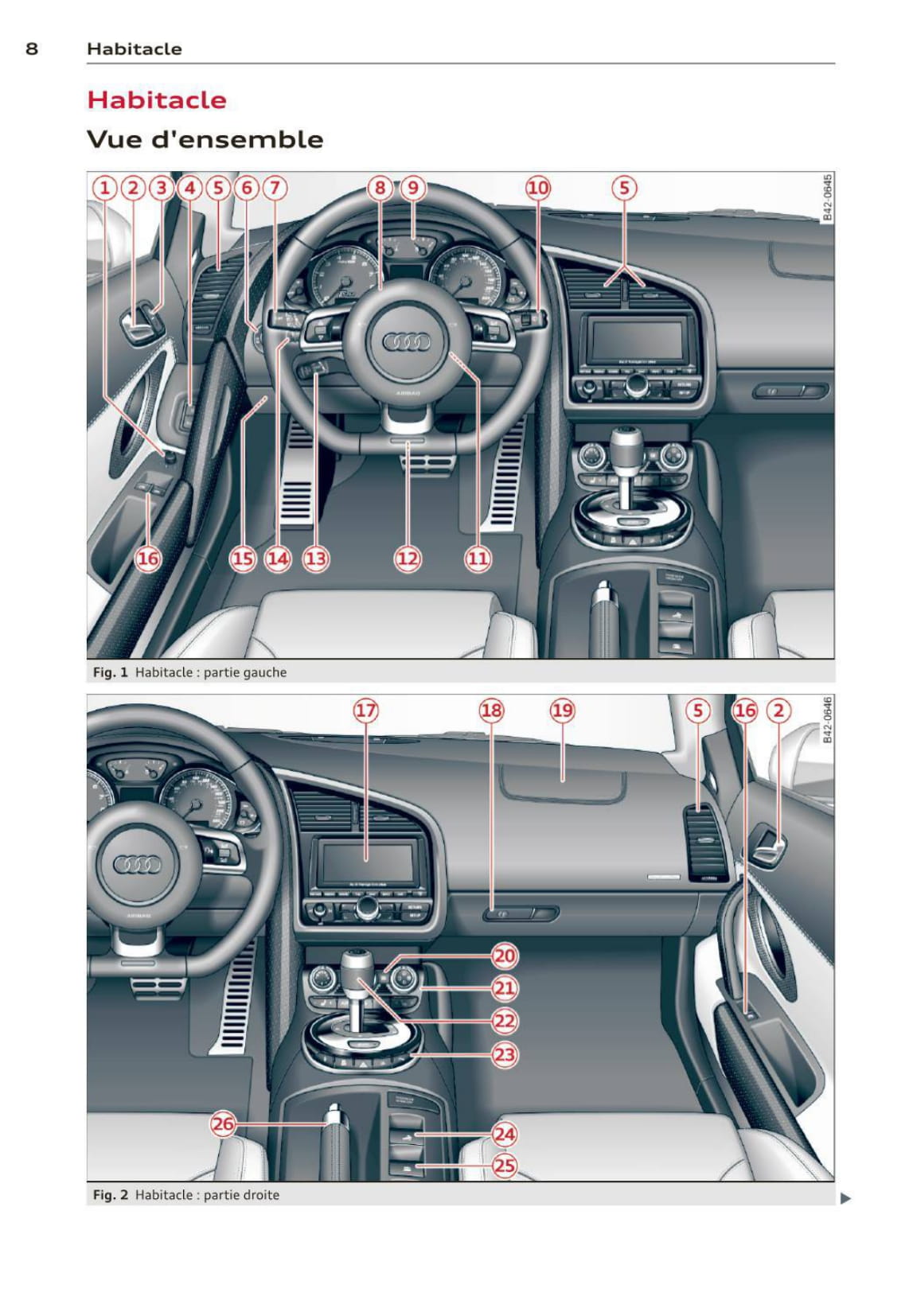 2012-2015 Audi R8 Manuel du propriétaire | Français