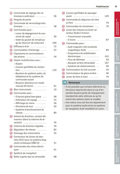 2012-2015 Audi R8 Manuel du propriétaire | Français