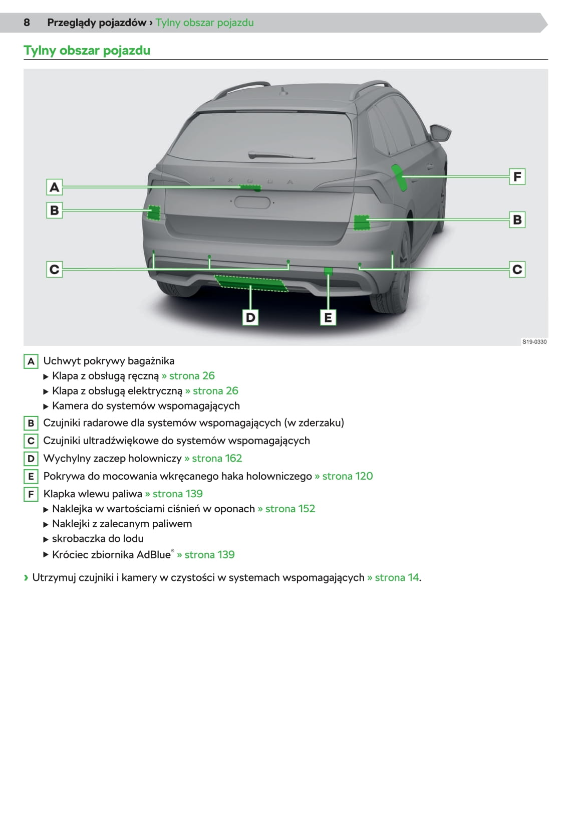 2019-2020 Skoda Kamiq Gebruikershandleiding | Pools