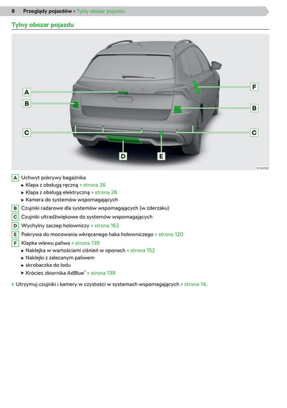 2019-2020 Skoda Kamiq Gebruikershandleiding | Pools