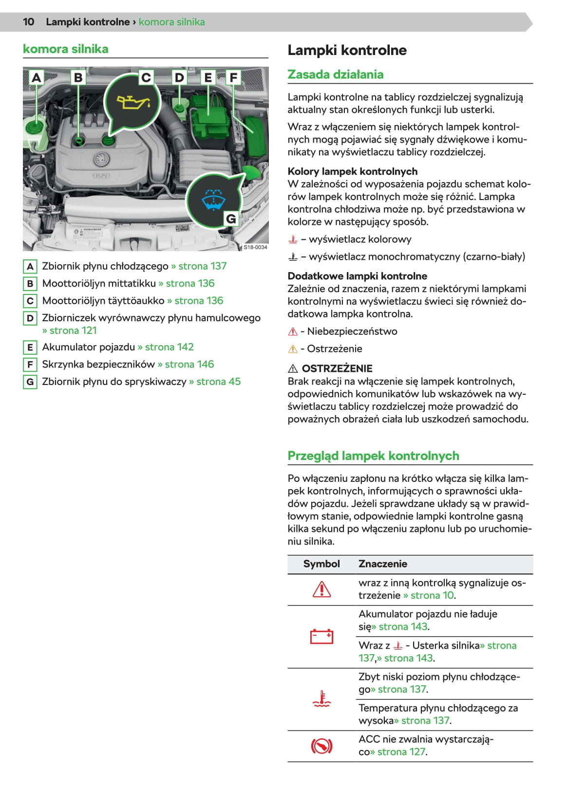 2019-2020 Skoda Kamiq Gebruikershandleiding | Pools