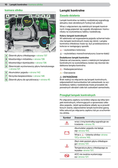 2019-2020 Skoda Kamiq Gebruikershandleiding | Pools