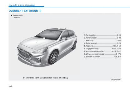 2021-2022 Hyundai i30 N Bedienungsanleitung | Niederländisch