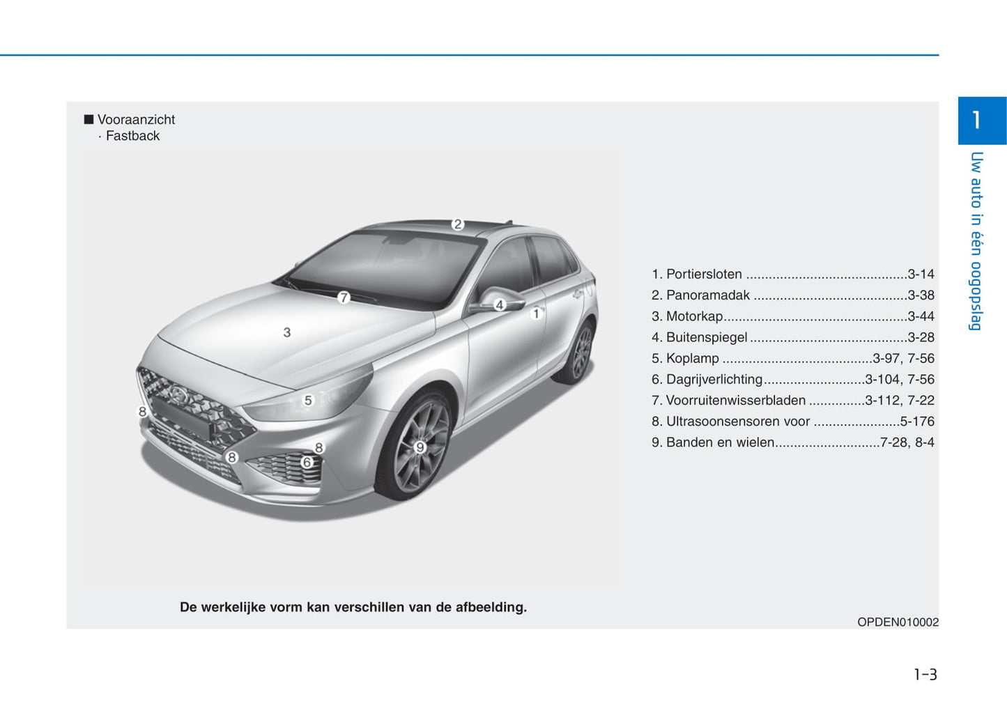 2021-2022 Hyundai i30 N Bedienungsanleitung | Niederländisch