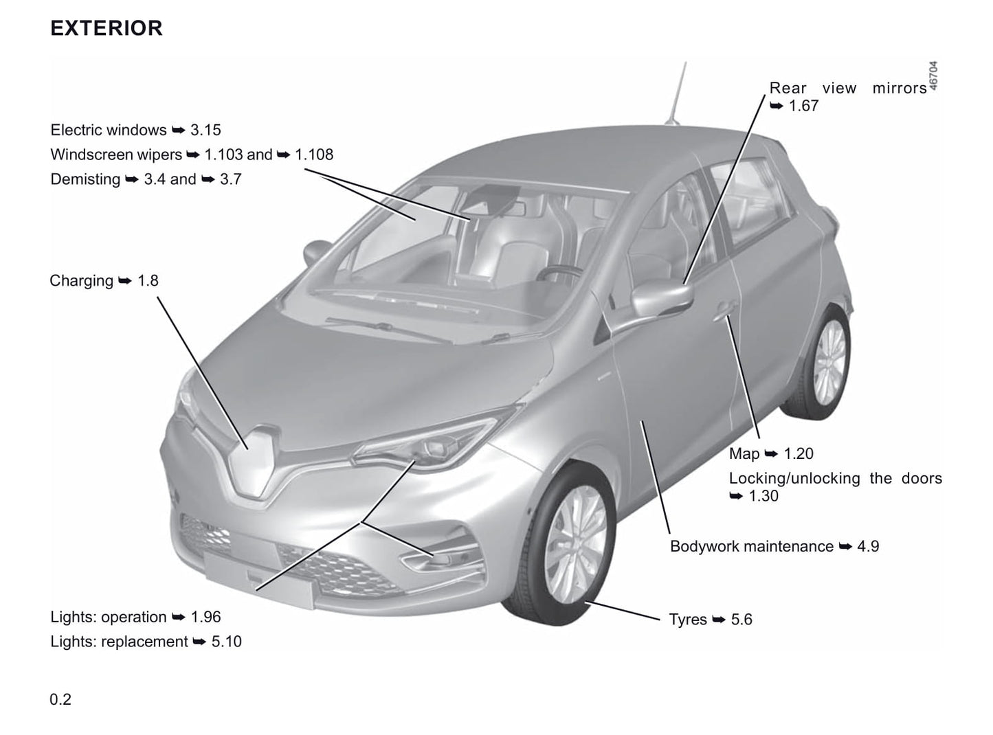 2019-2020 Renault Zoe Owner's Manual | English