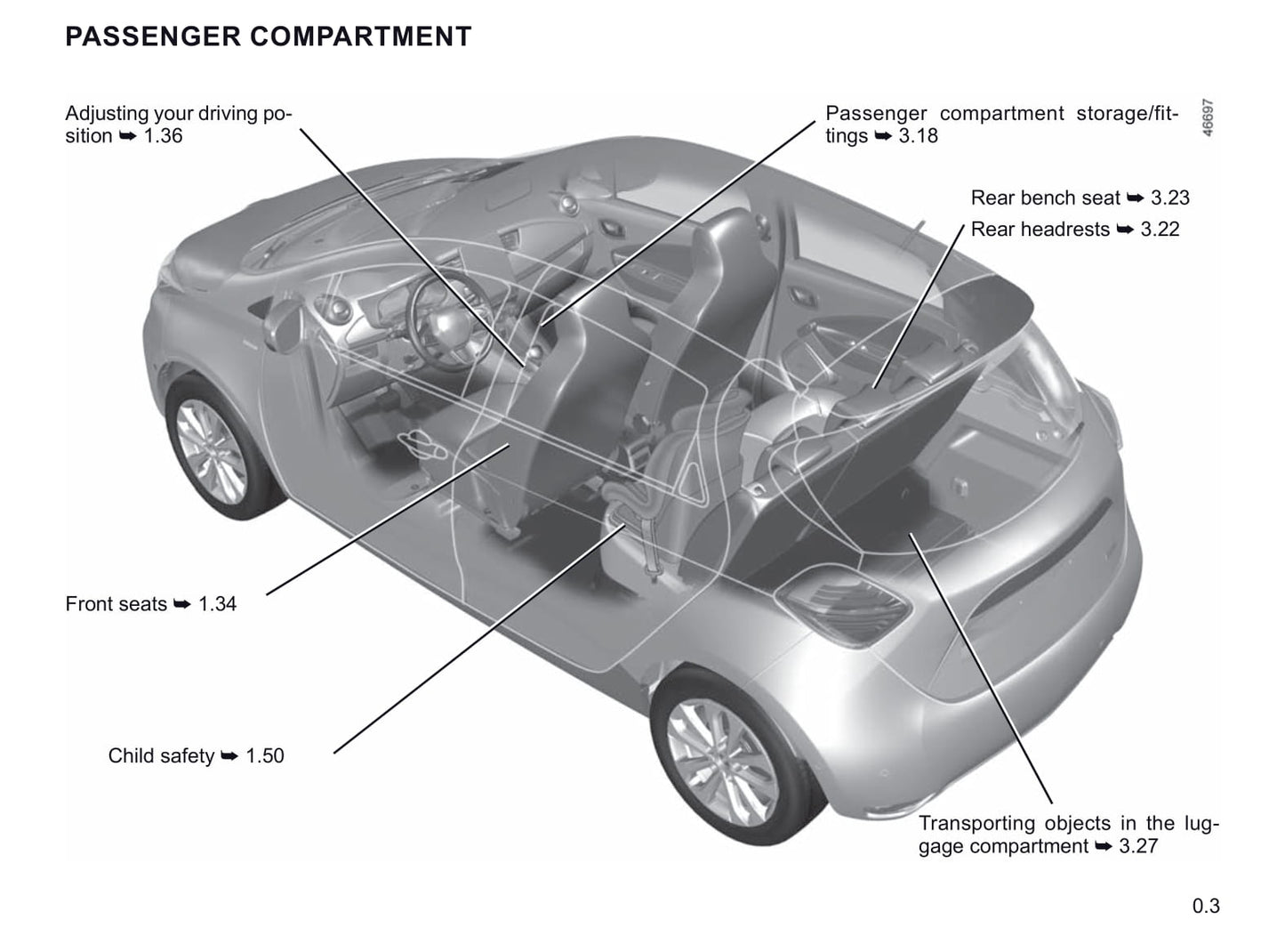 2019-2020 Renault Zoe Owner's Manual | English