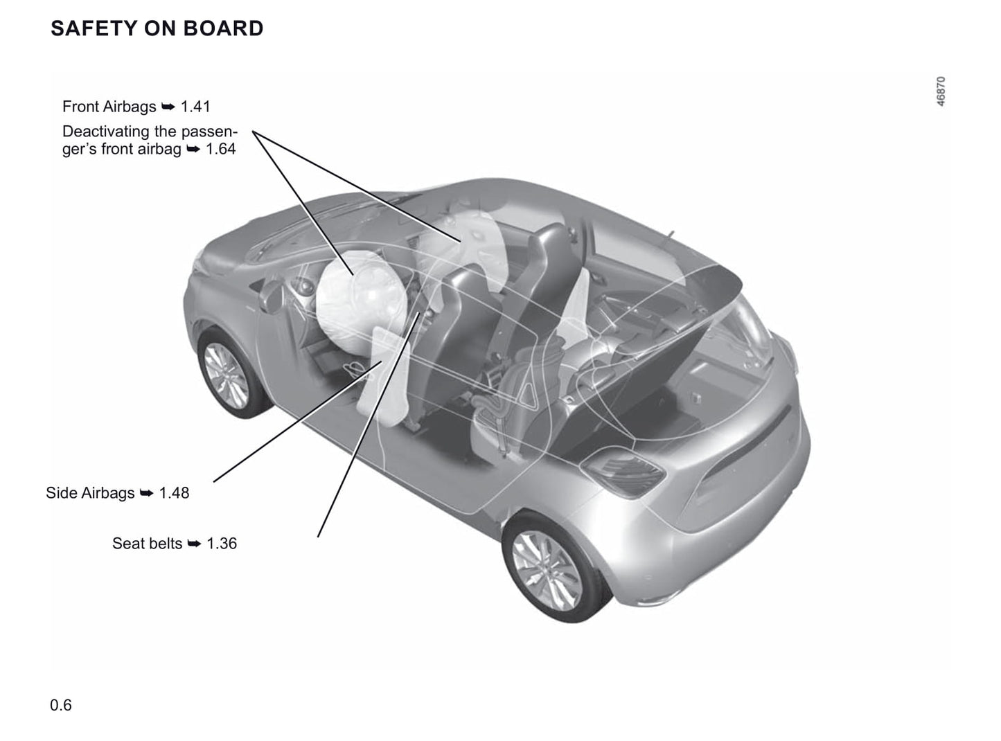 2019-2020 Renault Zoe Owner's Manual | English