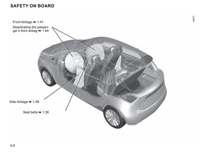 2019-2020 Renault Zoe Owner's Manual | English