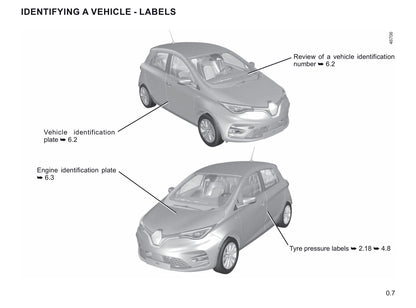 2019-2020 Renault Zoe Owner's Manual | English