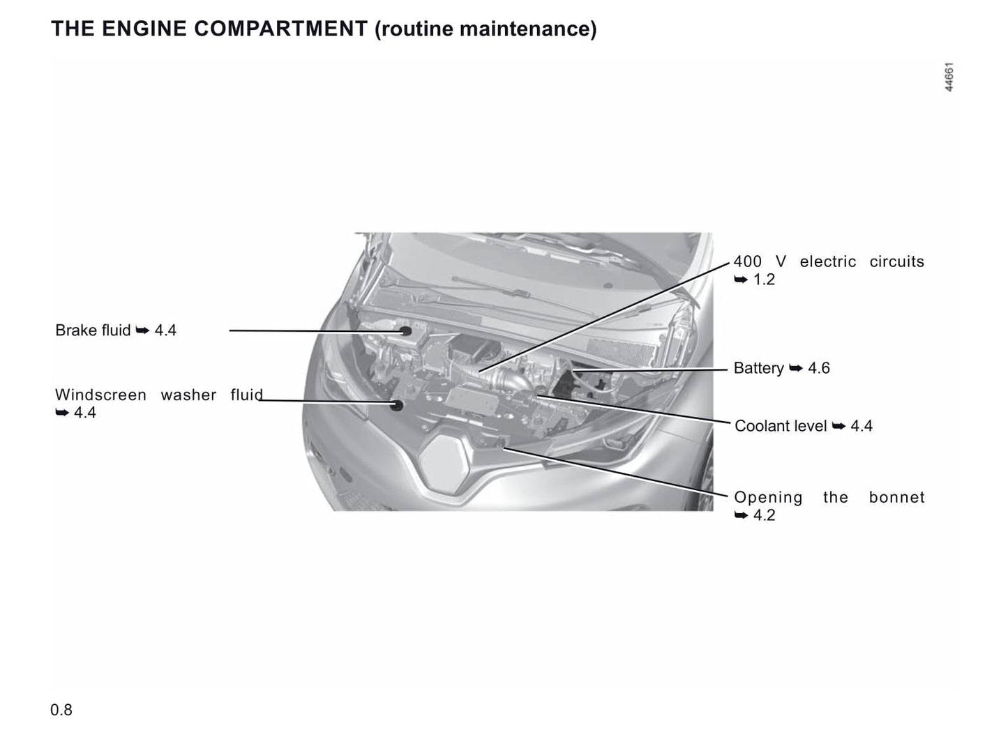 2019-2020 Renault Zoe Owner's Manual | English