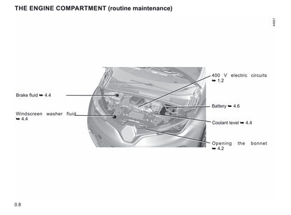 2019-2020 Renault Zoe Owner's Manual | English